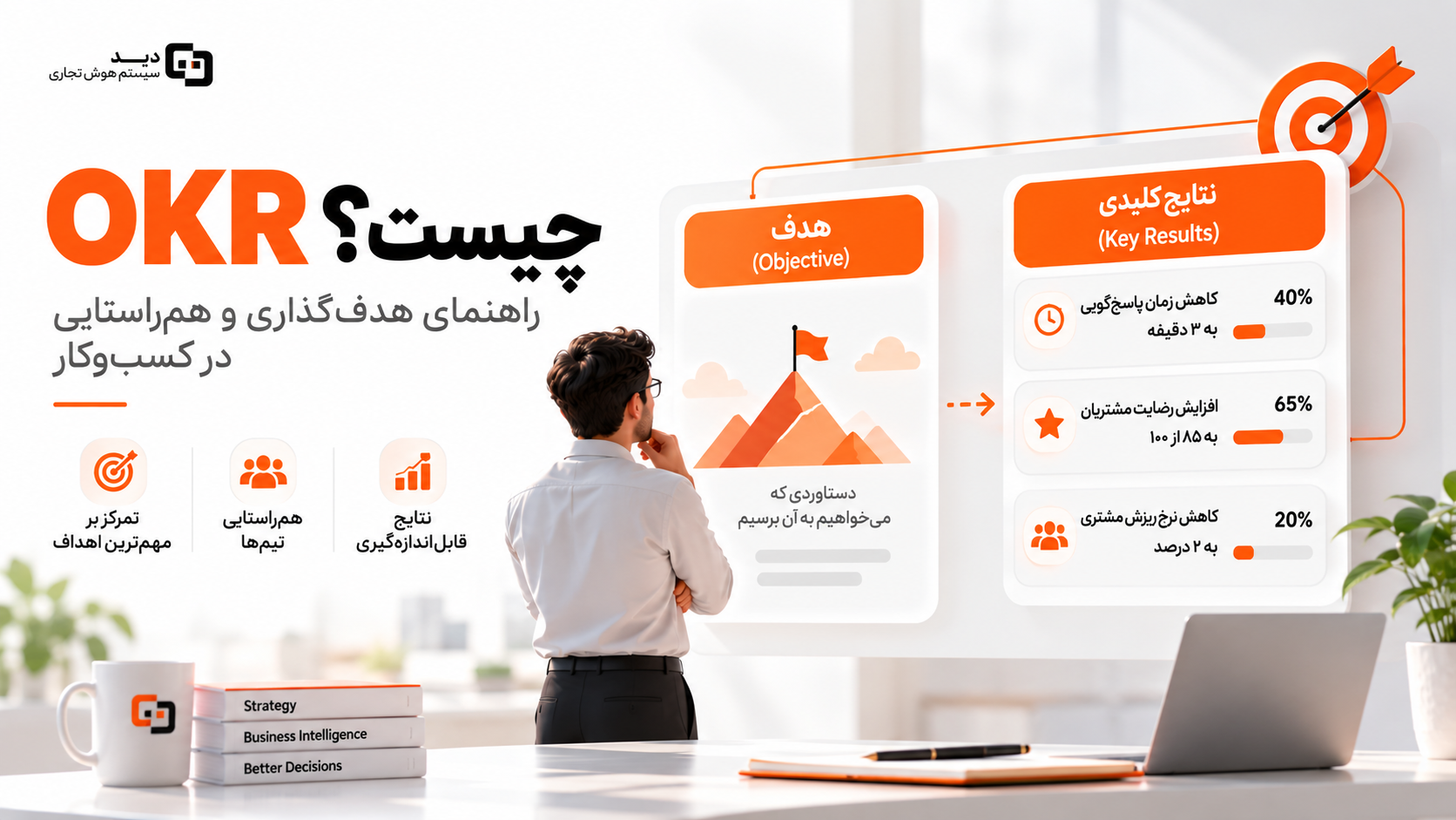 OKR چیست ؟