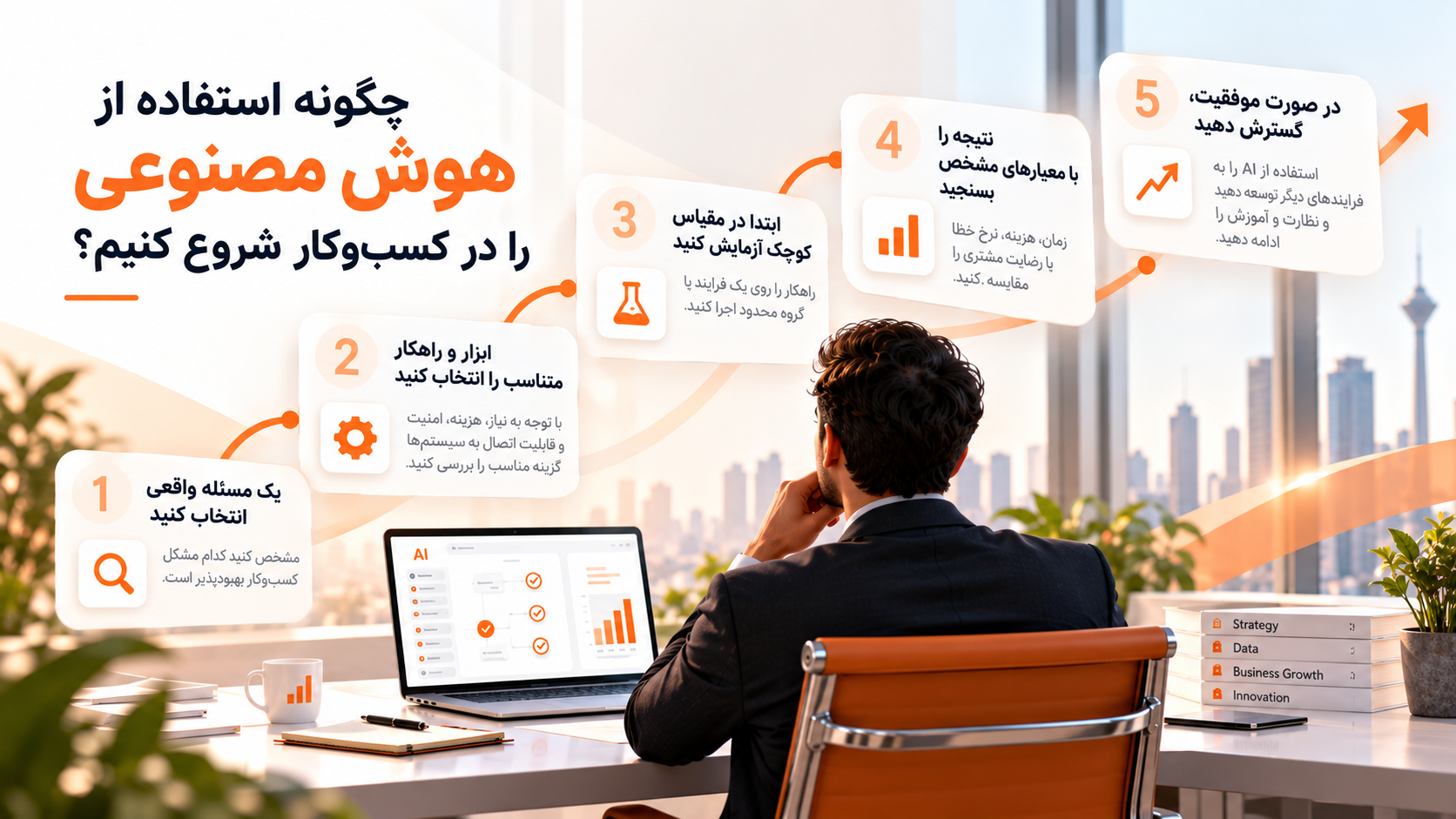 تصویر ششم هوش مصنوعی